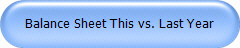 Balance Sheet This vs. Last Year